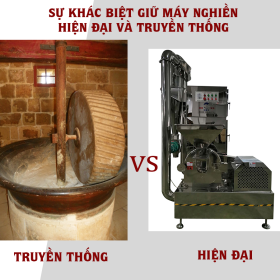 Sự Phát Triển Từ Thiết Bị Nghiền Thô Đến Công Nghệ Hiện Đại
